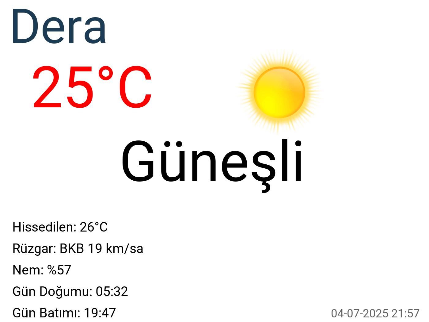 Dera hava durumu 15 günlük Dera hava durumu 15 günlük