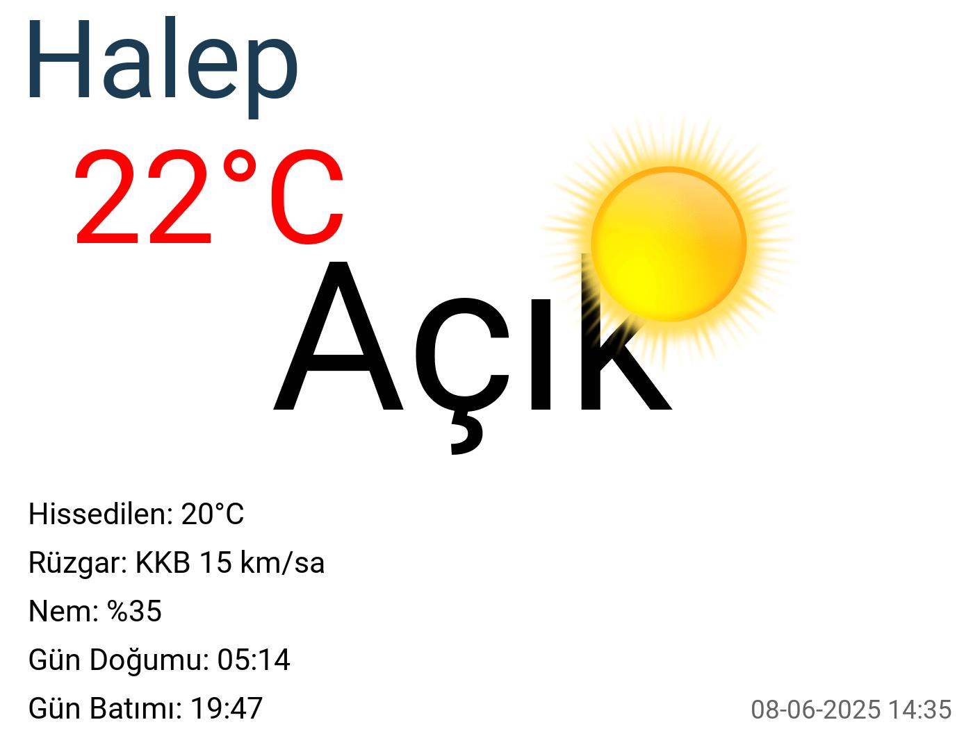 Halep hava durumu 45 günlük Halep hava durumu 45 günlük