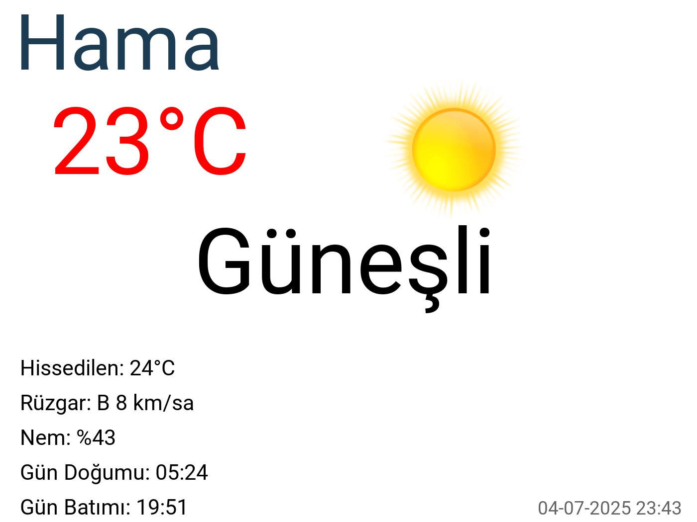 Hama hava durumu 15 günlük Hama hava durumu 15 günlük