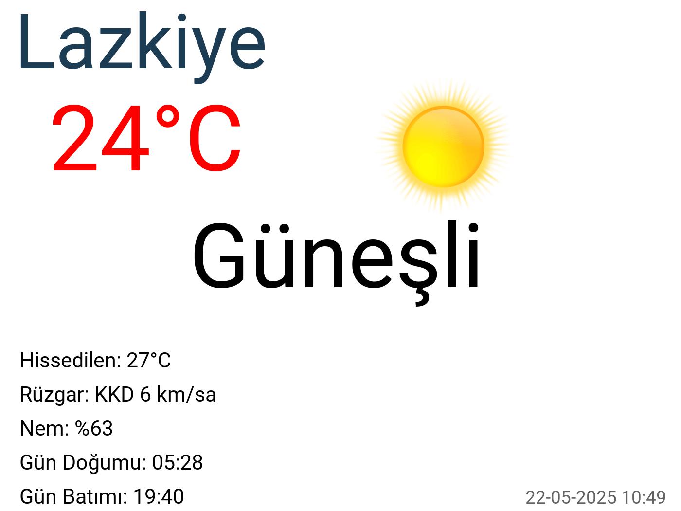 Lazkiye hava durumu 15 günlük Lazkiye hava durumu 15 günlük