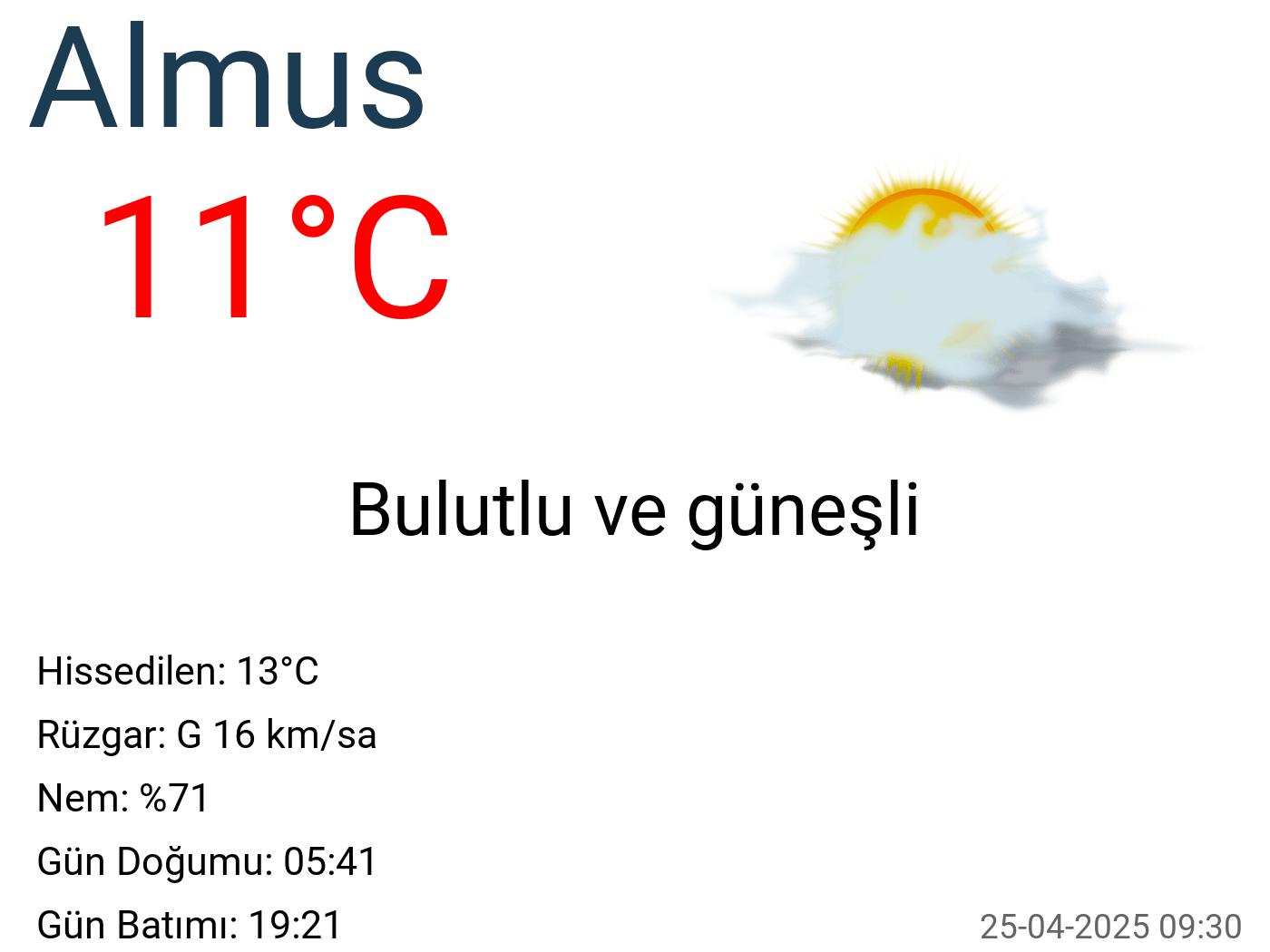 Almus hava durumu 45 günlük