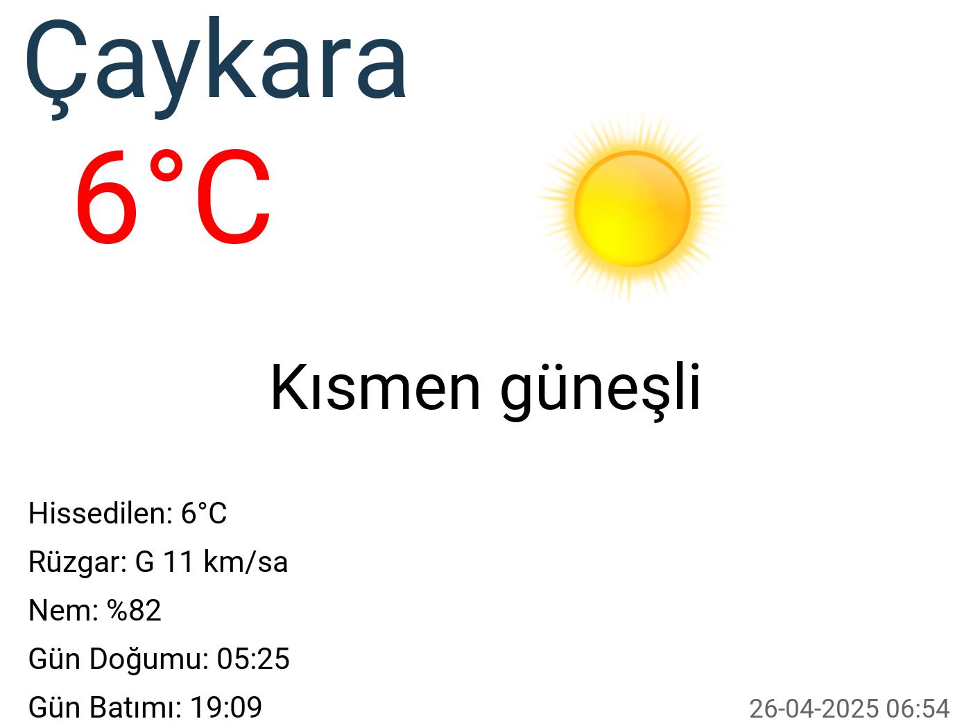 Çaykara hava durumu 15 günlük