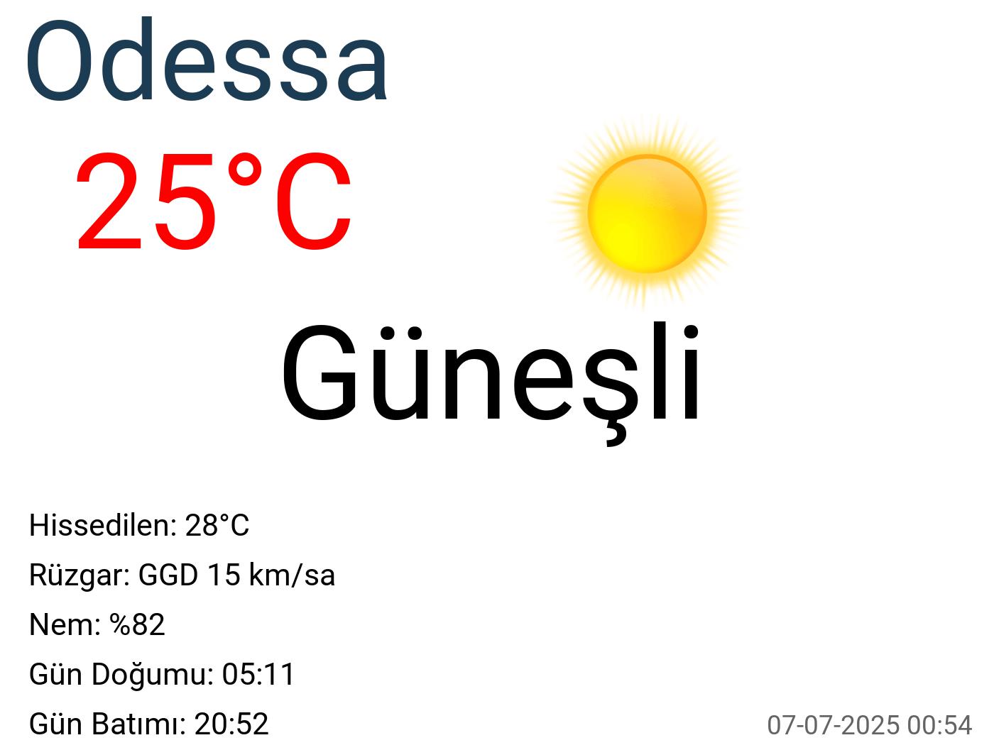 Odessa hava durumu 15 günlük Odessa hava durumu 15 günlük