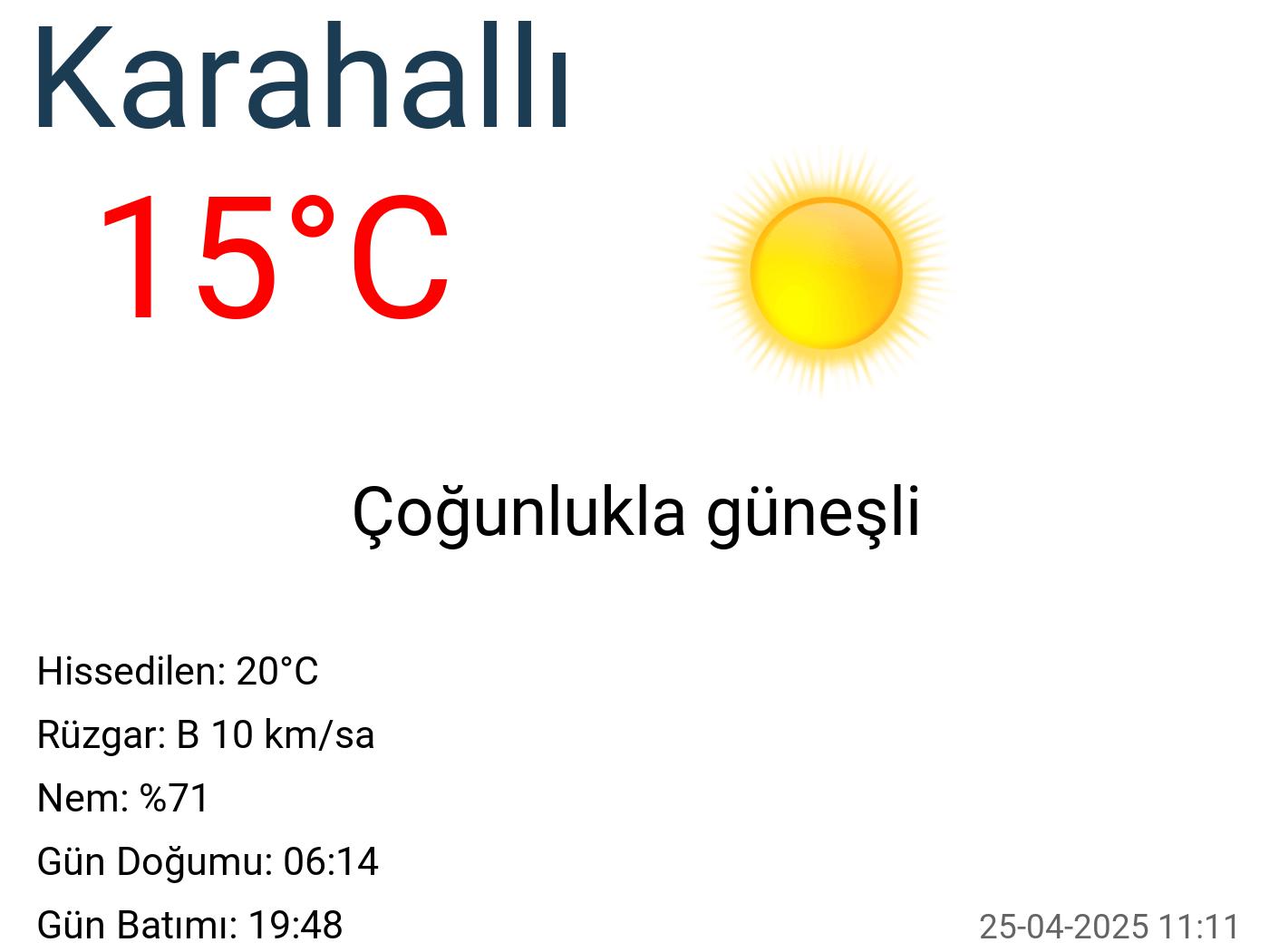 Karahallı hava durumu 15 günlük