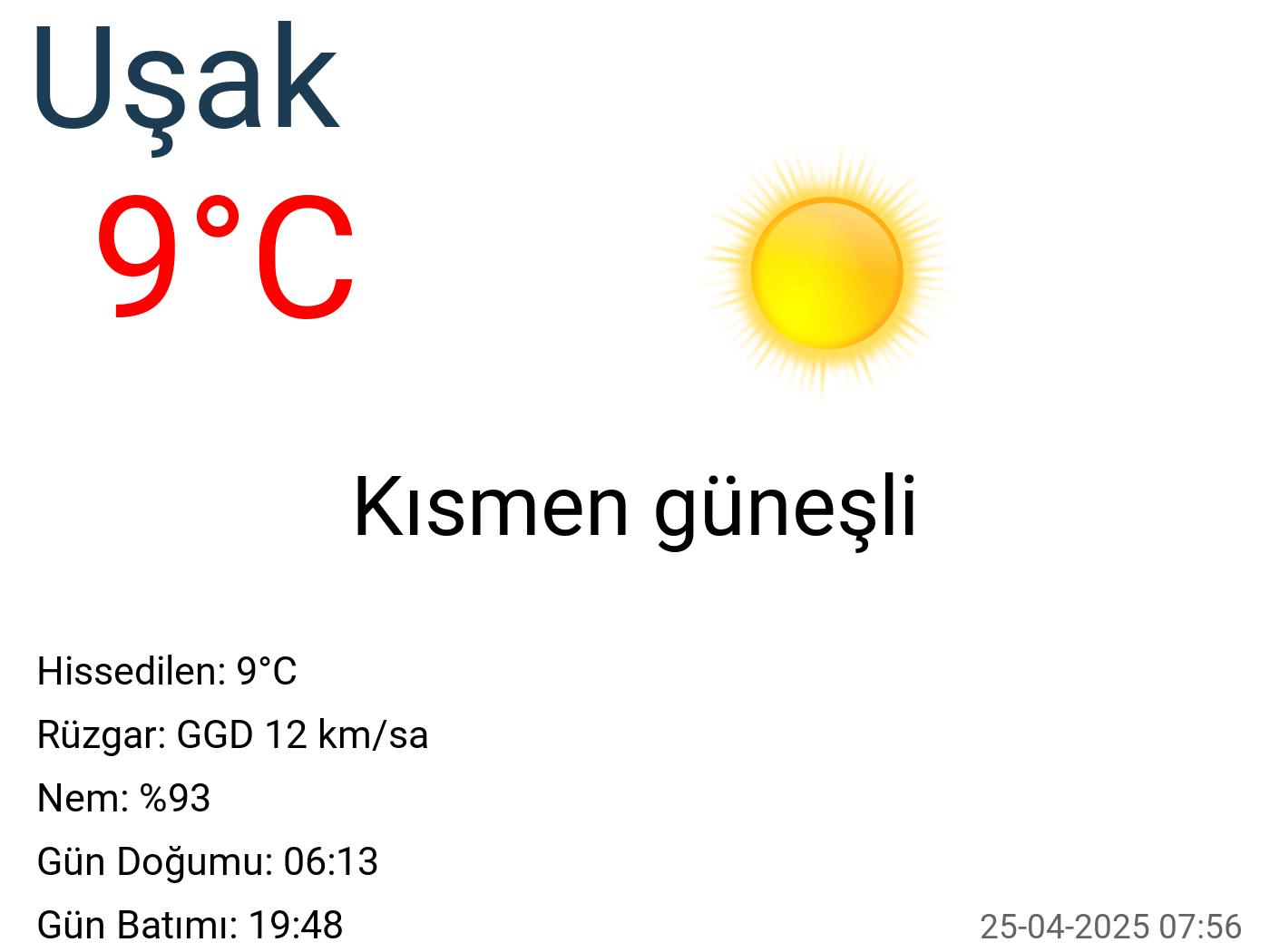 Uşak hava durumu 15 günlük