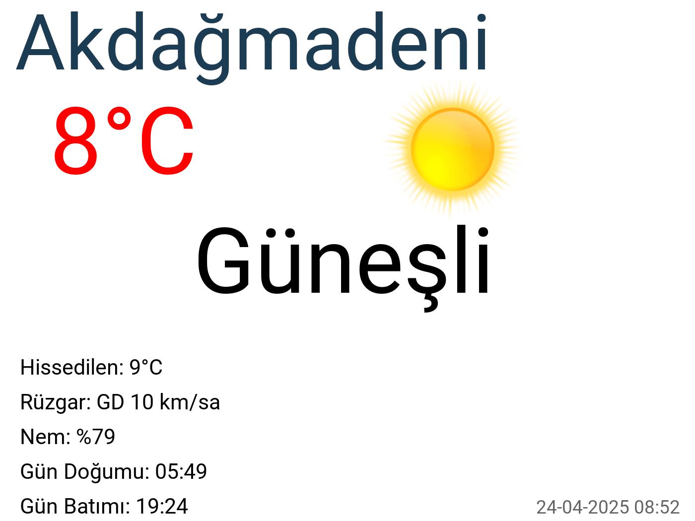 Akdağmadeni hava durumu 15 günlük